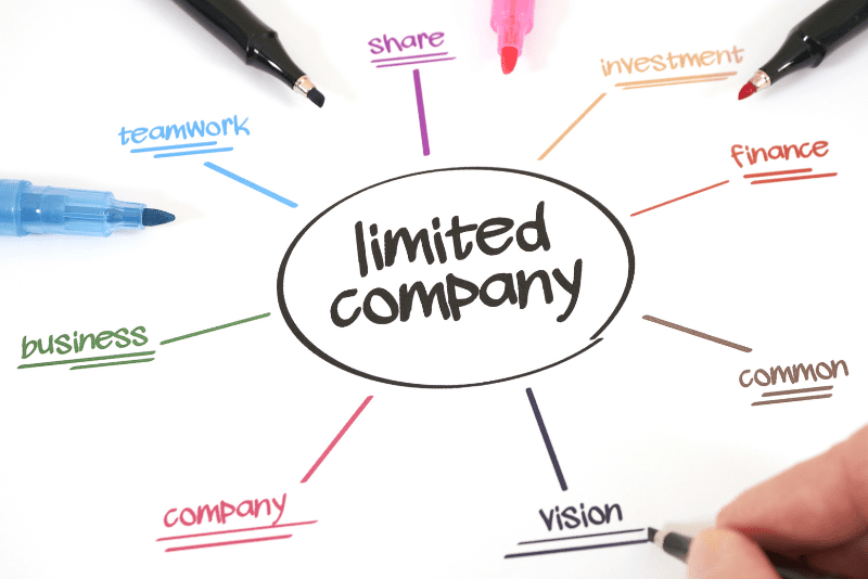 Advantages of a limited company