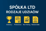 spółka LTD w UK